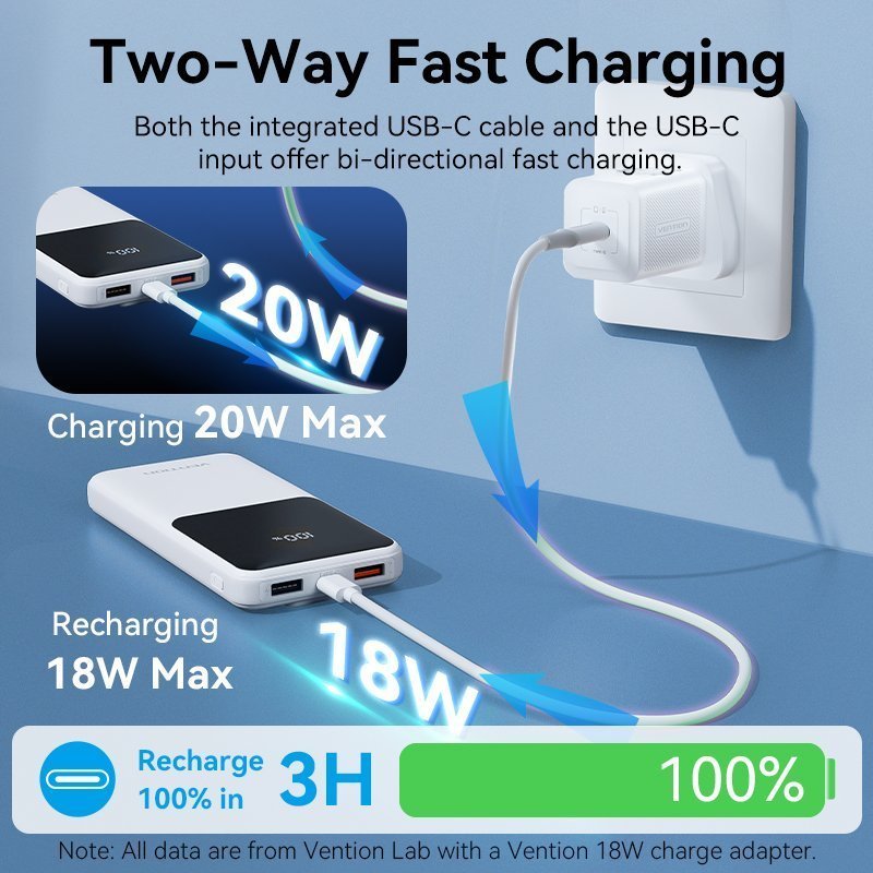 Vention Powerbank 10000mAh 22.5W Built-in USBC+Lighting Black FHOB0