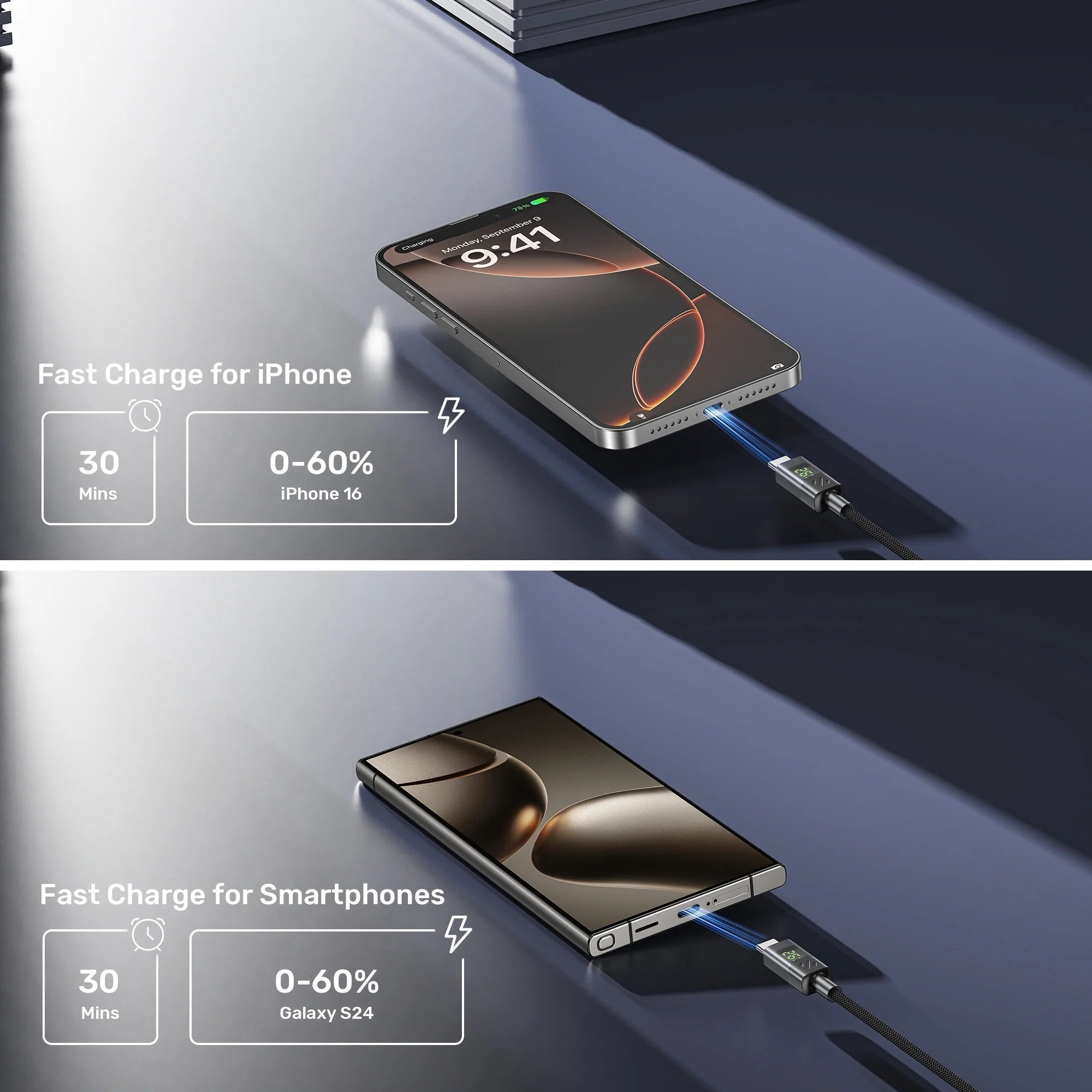 Unitek USB-C Cable PD60W Braided with Display 2.0m C14158A-2M