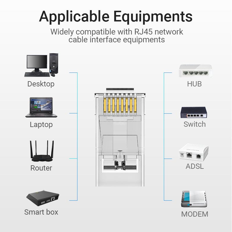 Vention NETWORK Connectors CAT6A UTP Modular Plug IDGR0-50 (50 Pack)