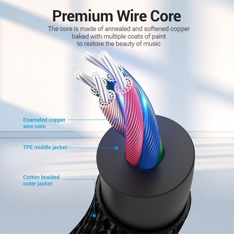 Vention AUDIO 3.5mm TRRS M-M Cable 1.5m BAQHG
