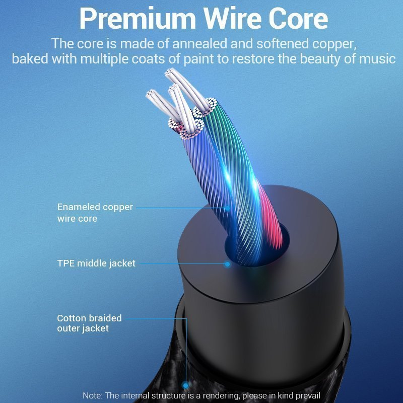 Vention AUDIO CONVERTER USB-C to 3.5mm Male Cable 1.0m BGKHF