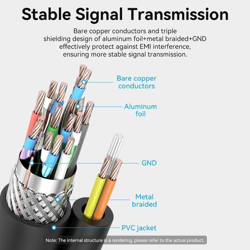 Vention Converter HDMI to Displayport + USB power 2.0m ABJBH