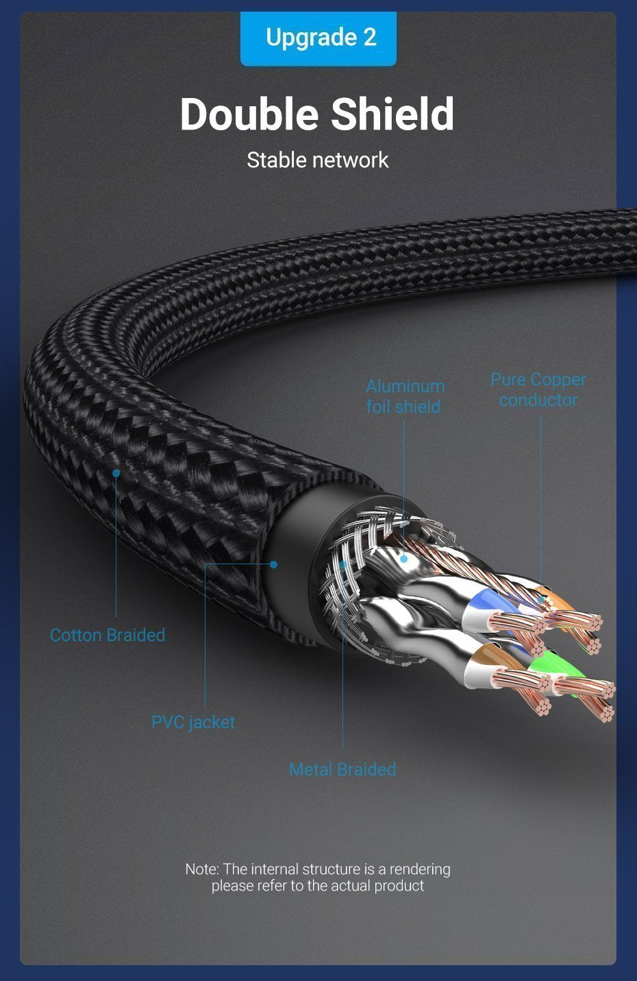 Vention NETWORK Cable CAT8 SFTP Braided 2.0m Black IKGBH