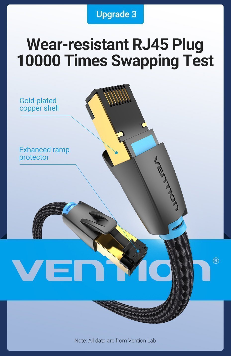 Vention NETWORK Cable CAT8 SFTP Braided 2.0m Black IKGBH