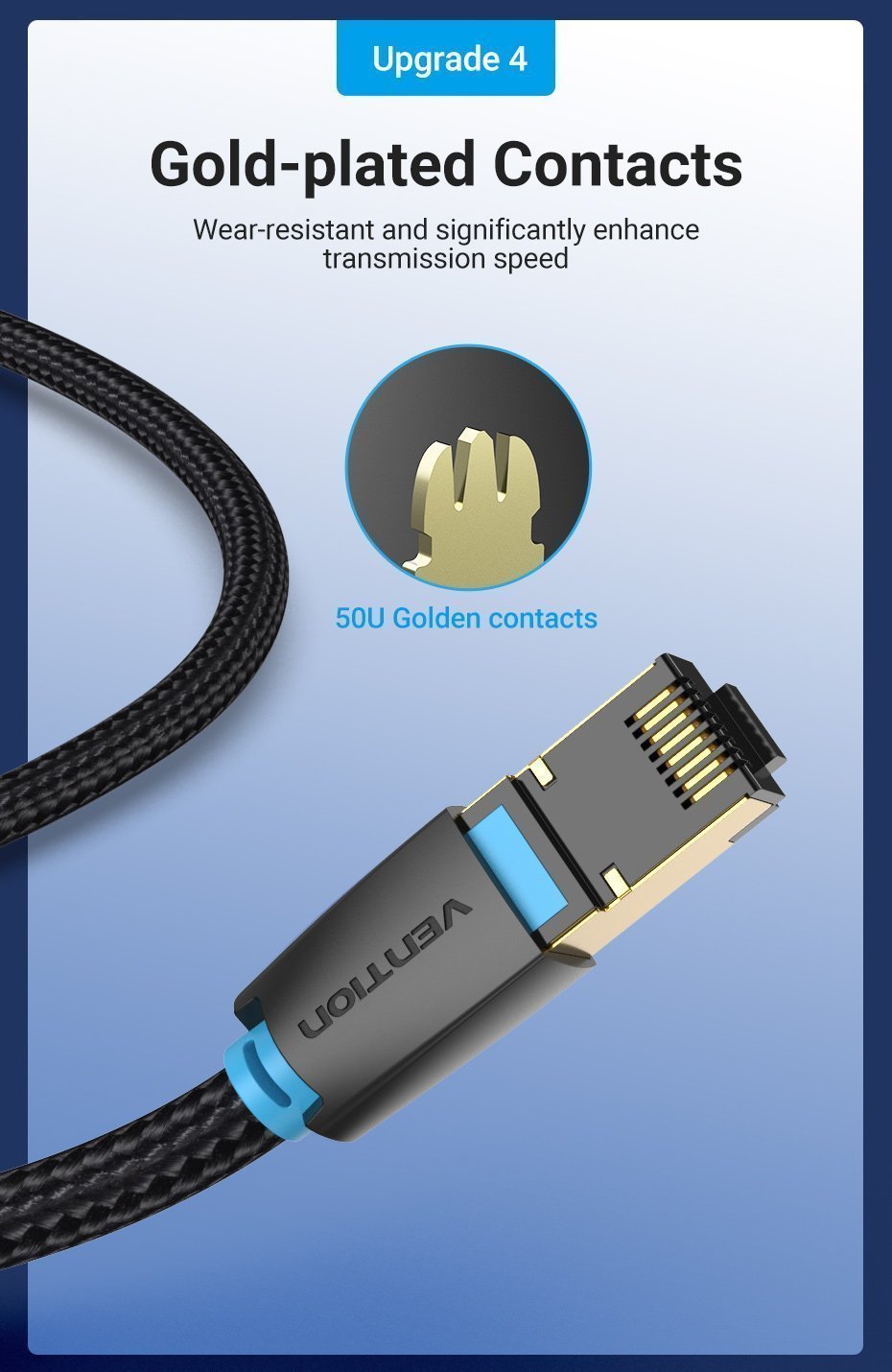 Vention NETWORK Cable CAT8 SFTP Braided 1.5m Black IKGBG