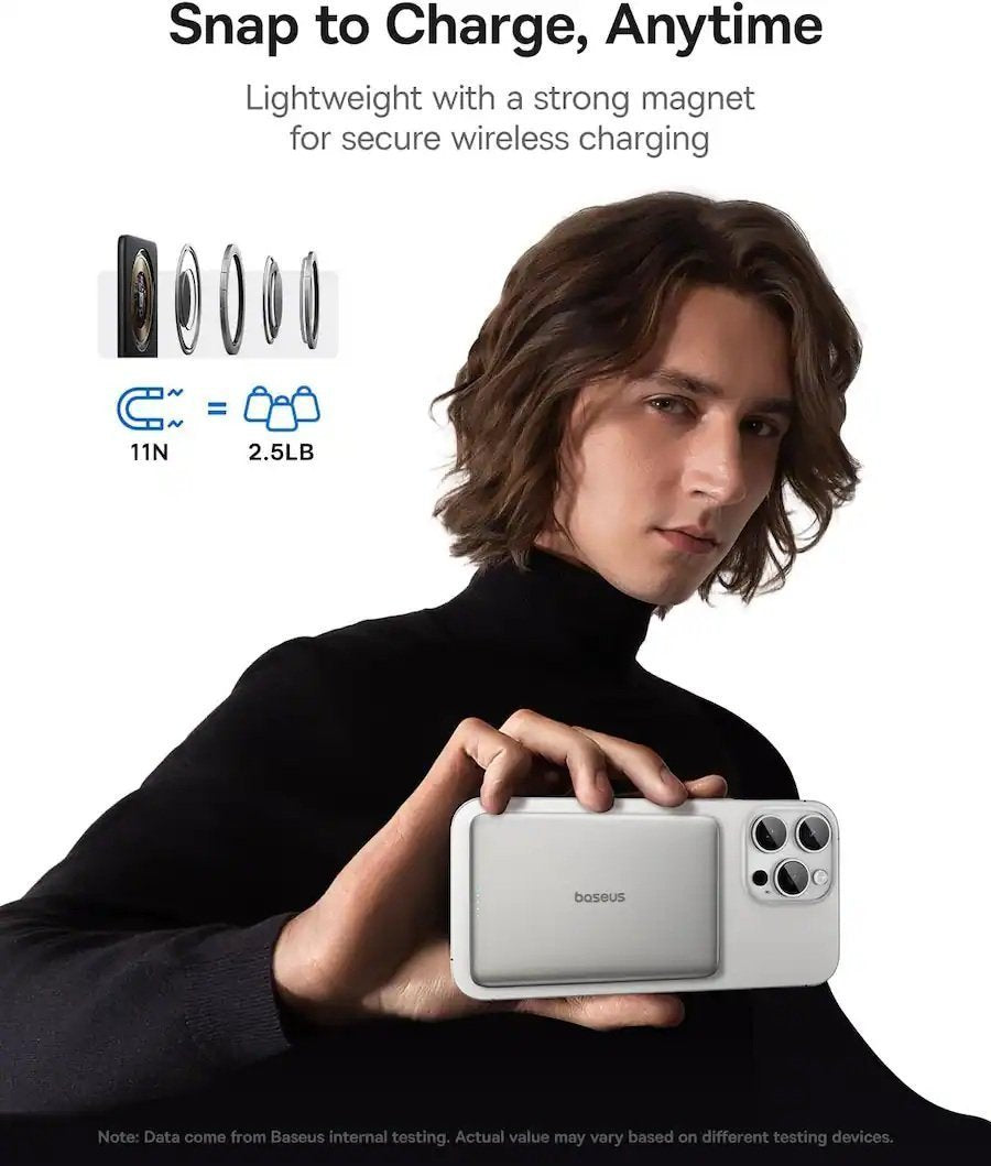 Baseus Powerbank Wireless 20W 5000mAh PicoGo AM41Titanium