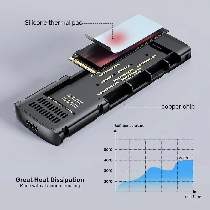 Unitek USB-C NVME/PCIe Enclosure 10Gbps S1241B