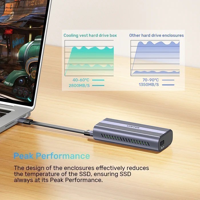 Unitek HDE USB-C NVME/PCIe Enclosure 40Gbps