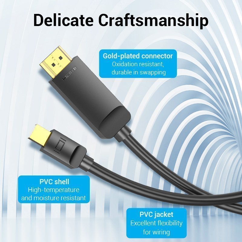 Vention HDMI to Mini DisplayPort Cable 1.5m HAHBG