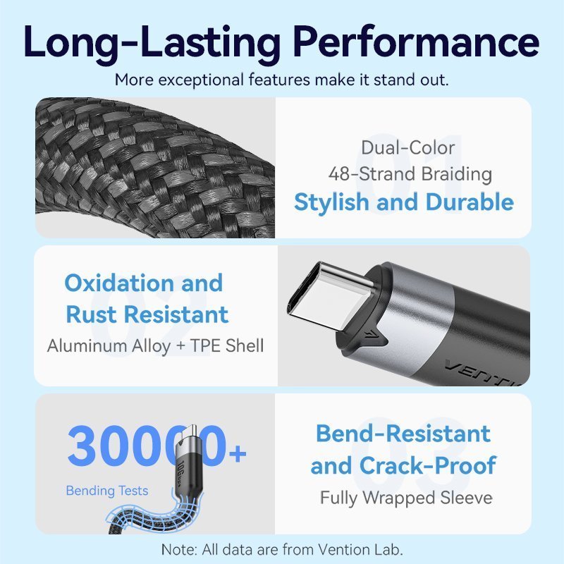 Vention IT Cable USB-C 3.2 Gen2 M-F 0.5m Braided Aluminum Black TRFBD
