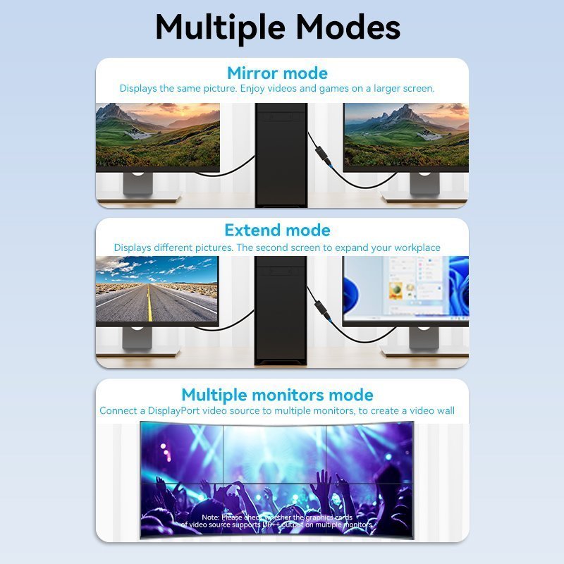 Vention DisplayPort to HDMI Adaptor Male to Female 4K60Hz 0.15M HBZBB
