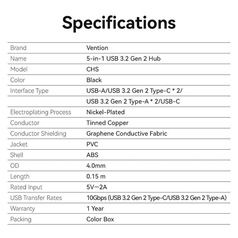 Vention IT HUB USB-A 2xA 2xC 3.2 Gen2 + USBC Power Port CHSBB