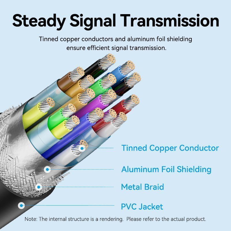 Vention Converter USB-C to DisplayPort Cable 4K60Hz 1.0m CRJBF