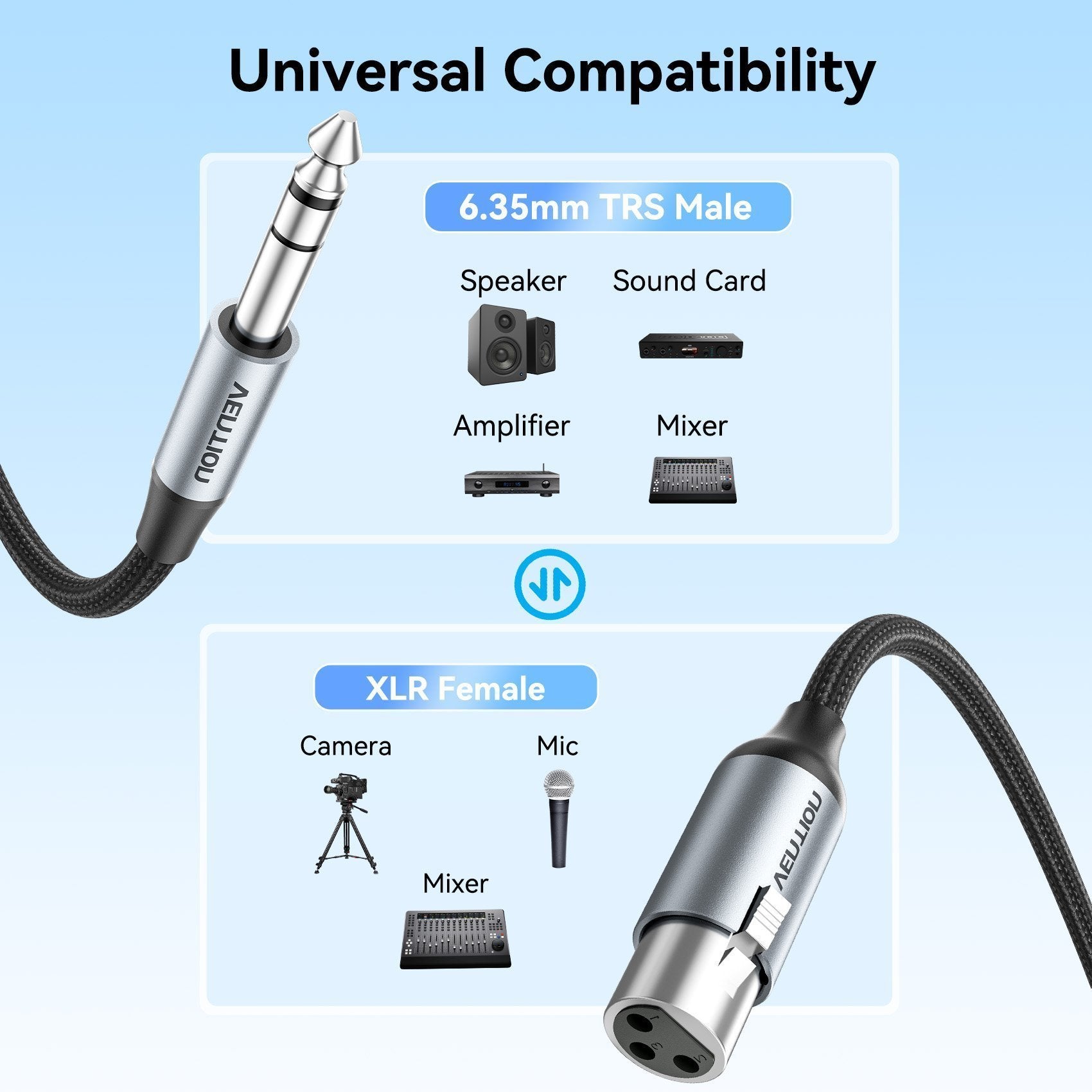 Vention AUDIO 6.3mm to XLR M-F Cable Braided-Metal 1.0m BKGHF