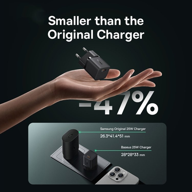 Baseus Charger Wall 25W USB-C GAN5 Mini EU Black