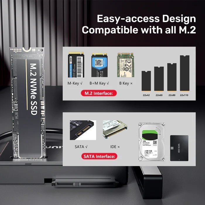 Unitek USB-C to SATA/m2 SSD Converter S1232A (UK)