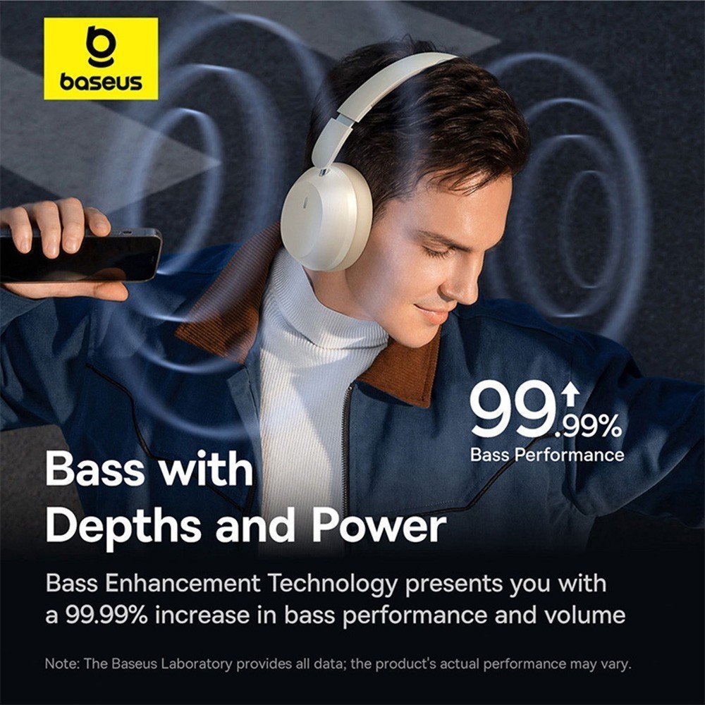 Baseus Headphones Over Ear Bass 35 Max White