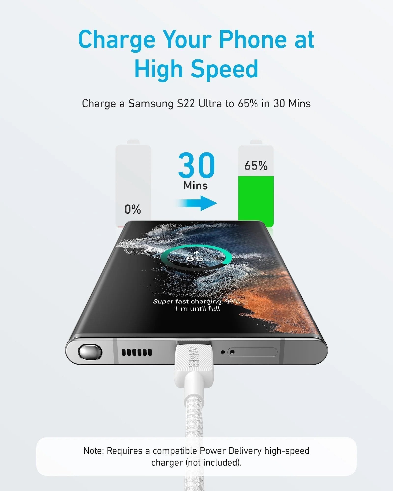 Anker Mobile Cable USB-C to USB-C 1.8m 322 White