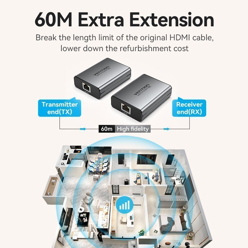Vention HDMI Extender over Ethernet 50m w/UK PSU AKGH0-UK