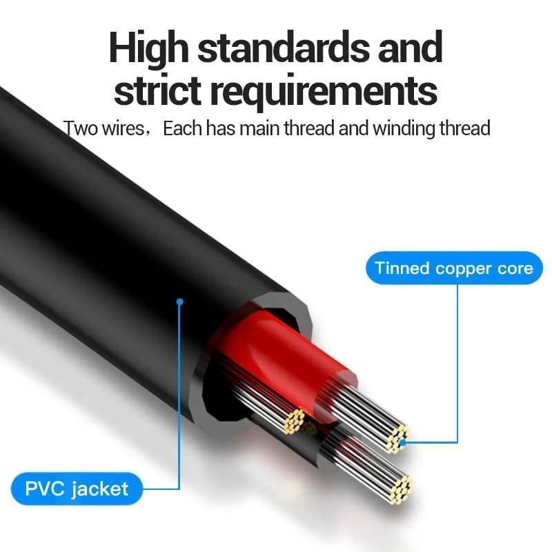 Vention AUDIO 3.5mm M to 2×6.3mm M Cable 3.0m BACBI