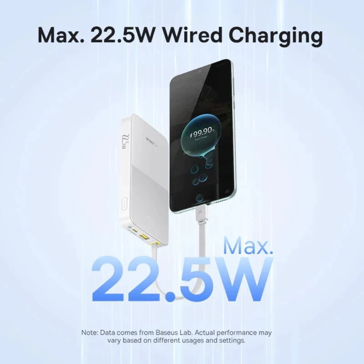 Baseus EnerFill FC51 Bipow2 Pro Powerbank 10000mAh 22.5W με Οθόνη, Λευκό