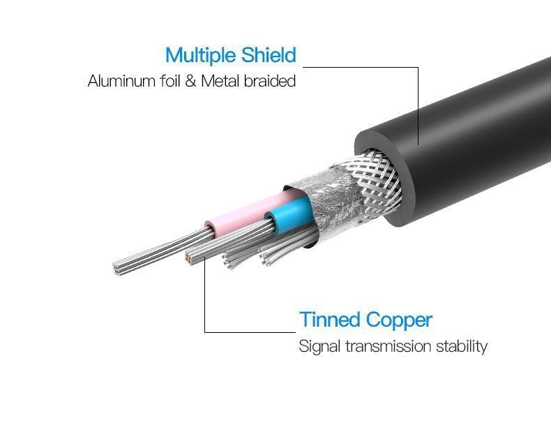 Vention AUDIO XLR M-F Cable 15.0m BBFBN