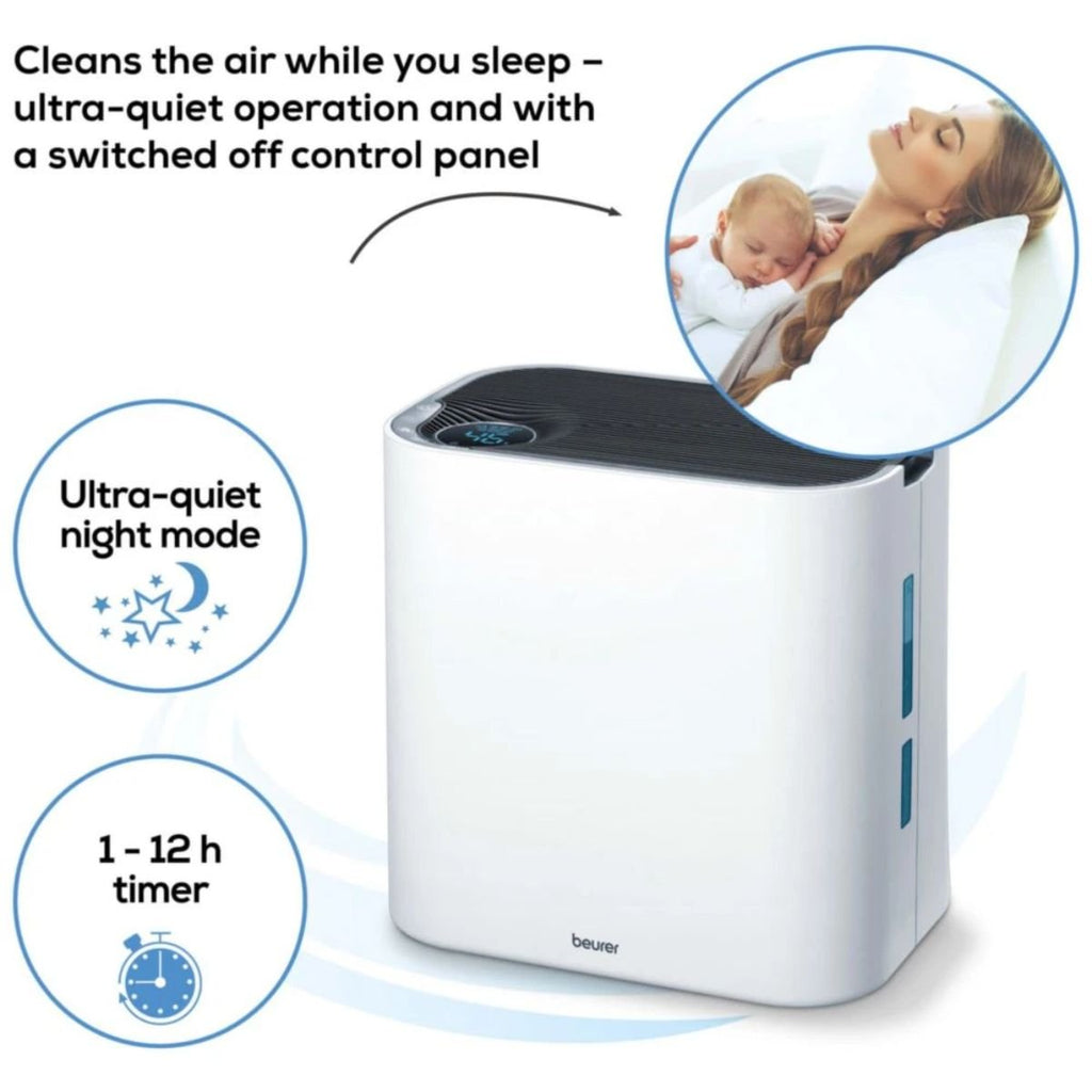Beurer Comfort Καθαριστής και Υγραντήρας Αέρα 2 σε 1 για Χώρους έως 35m² LR 330