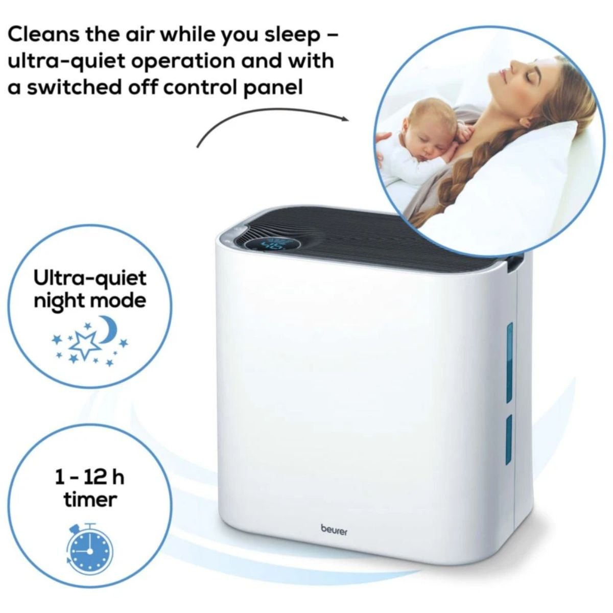 Beurer Comfort Καθαριστής και Υγραντήρας Αέρα 2 σε 1 για Χώρους έως 35m² LR 330