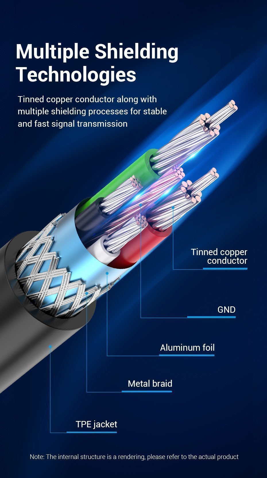 Vention IT Cable USB-C 2.0 to USB-B Male for Printer 2.0m CQUBH