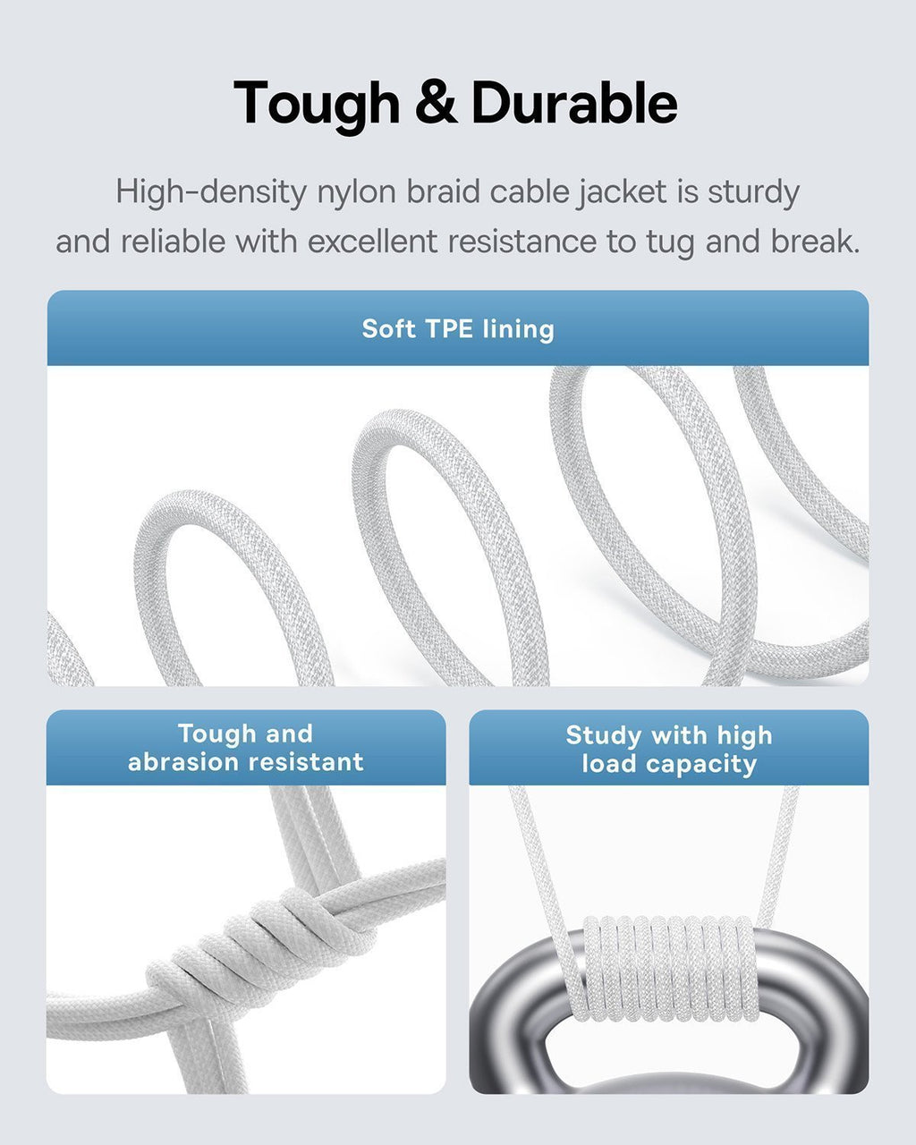 Baseus Cable USB-C to USB-C Gem Series 100W 2.0m White
