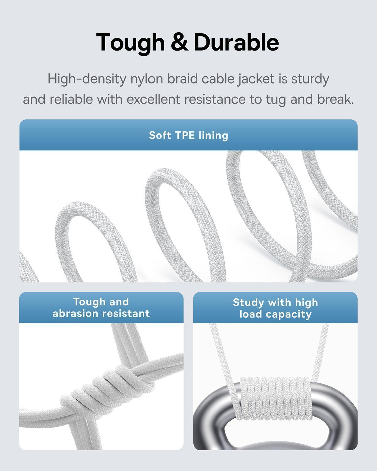Baseus Cable USB-C to USB-C Gem Series 100W 2.0m White