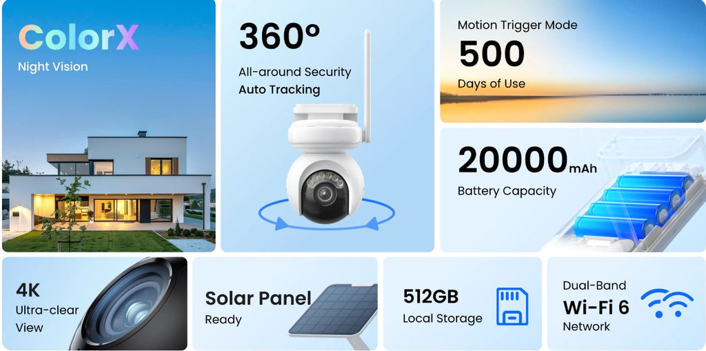 Reolink BP Outdoor Battery Camera 4K Altas (24/7 recording) (B660)