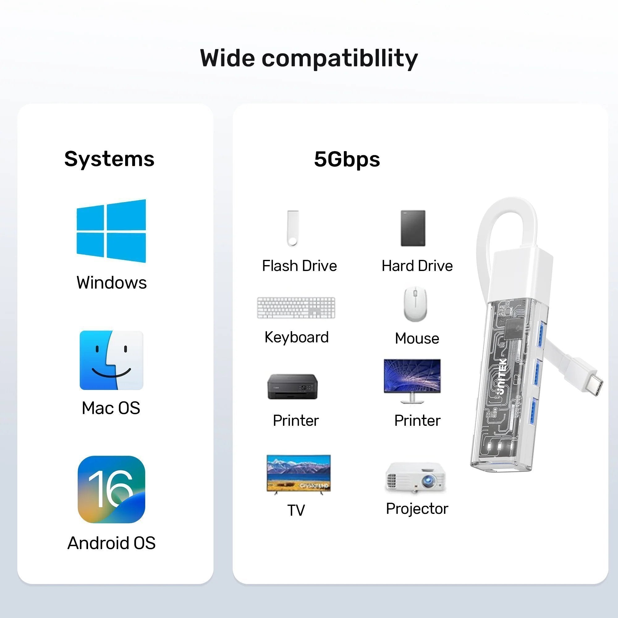 Unitek USB-C/USB-A Hub 4xUSB-A Ports Bi-Directional Detachable USB Cable H1319A