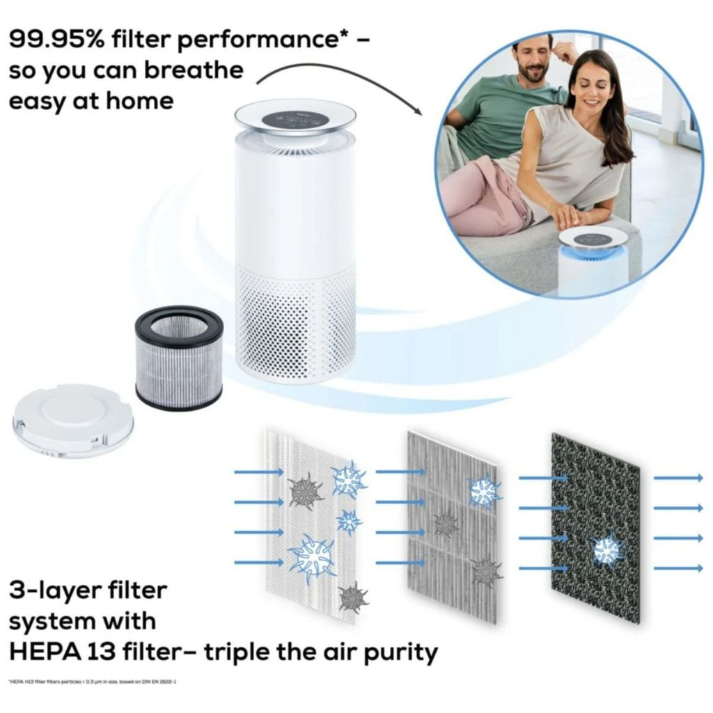 Beurer Καθαριστής Αέρα Wi-Fi 45W με Φίλτρο HEPA H13 και Έλεγχο μέσω Εφαρμογής LR400WIFI