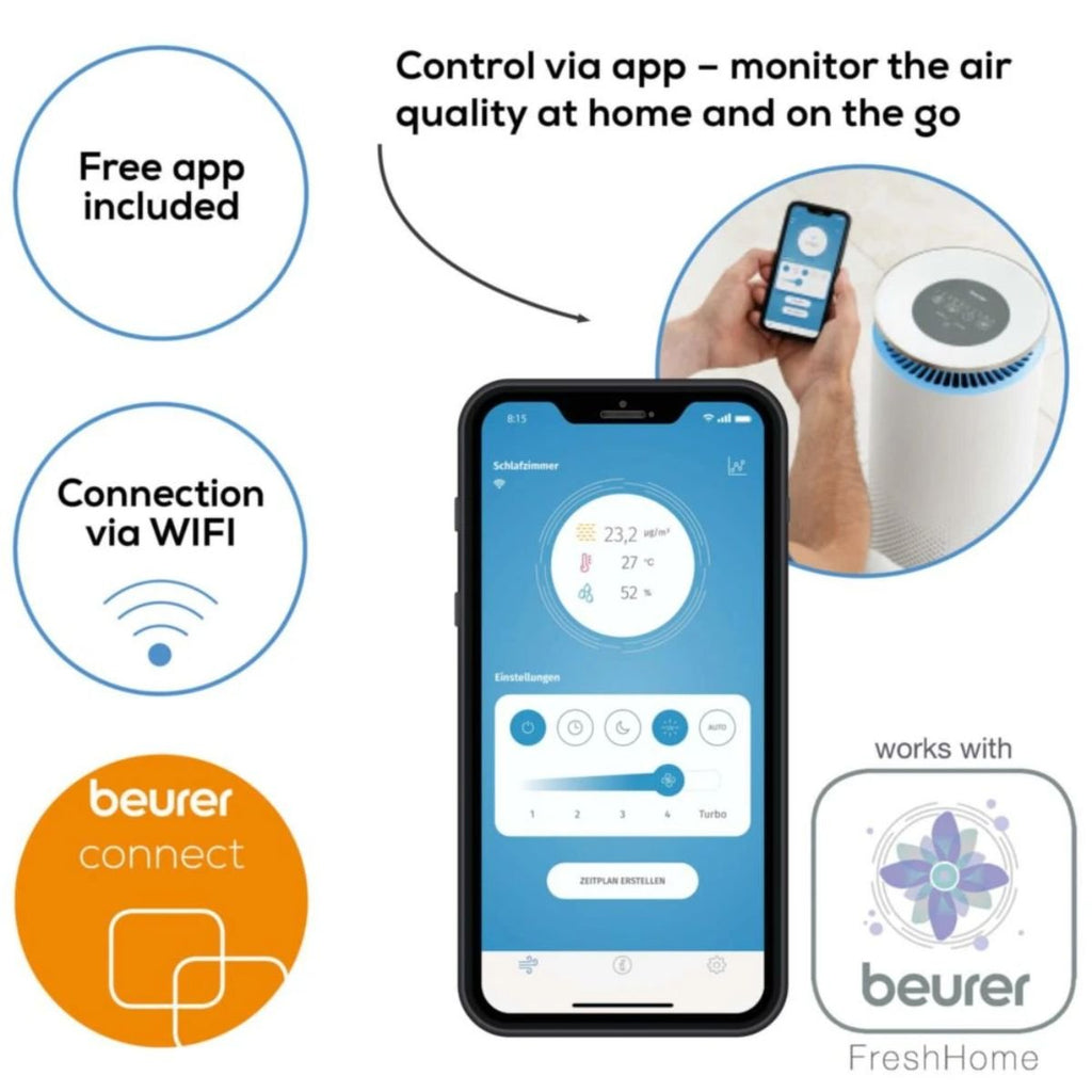 Beurer Καθαριστής Αέρα Wi-Fi 45W με Φίλτρο HEPA H13 και Έλεγχο μέσω Εφαρμογής LR400WIFI