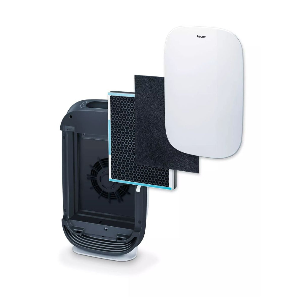 Beurer Καθαριστής Αέρα Wi-Fi 75W με Φίλτρο HEPA H13, Έλεγχο μέσω Εφαρμογής και Κάλυψη έως 106m² LR500BT