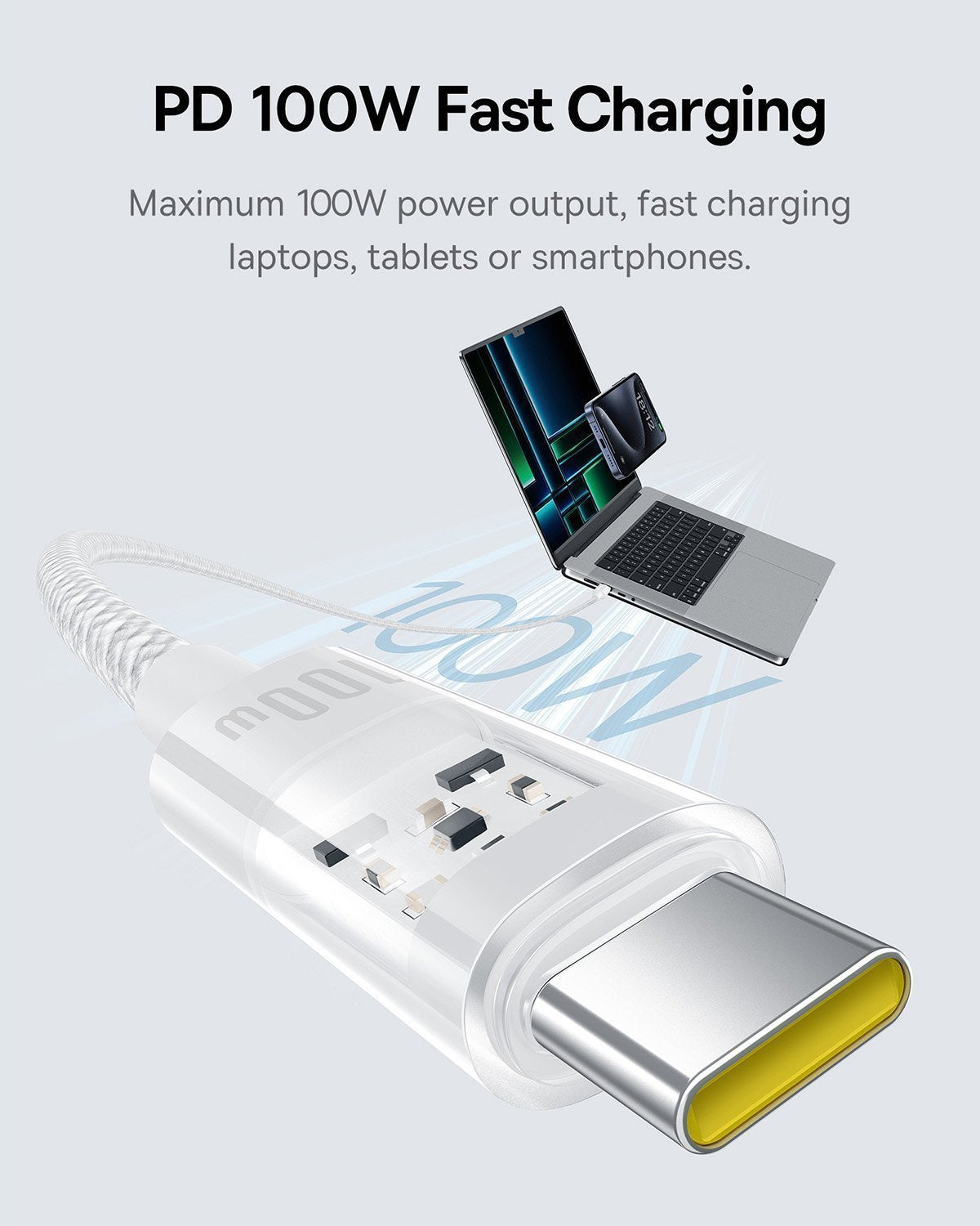 Baseus Cable USB-C to USB-C Gem Series 100W 2.0m White