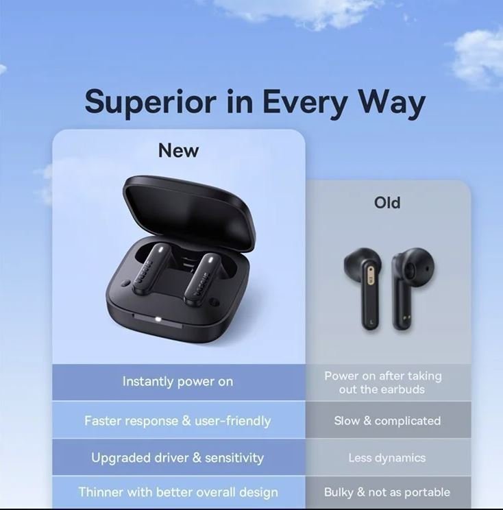 Baseus Headphones In Ear TWS Plastic Bowie E16 Black