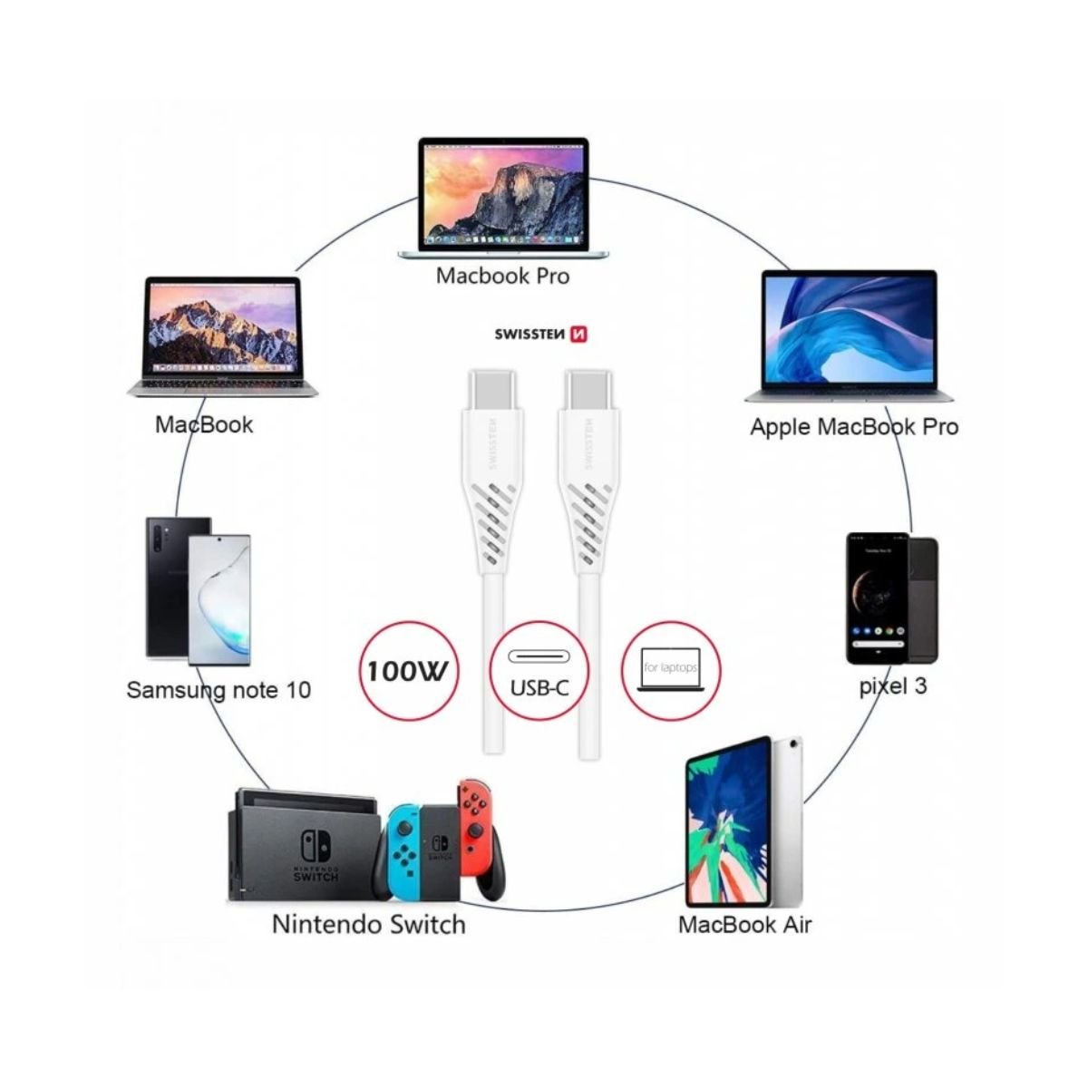 Swissten USB-C σε USB-C Power Delivery Καλώδιο 5A (100W) για Laptop 2.5m 71506530 Άσπρο