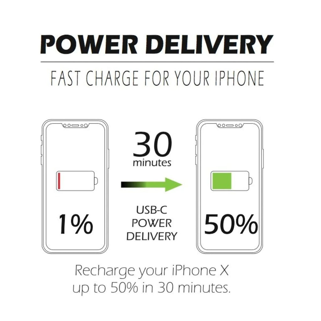 Swissten USB-C σε Lightning Braided Καλώδιο με Power Delivery (PD) 3A 1.2m 71525203 Γκρι