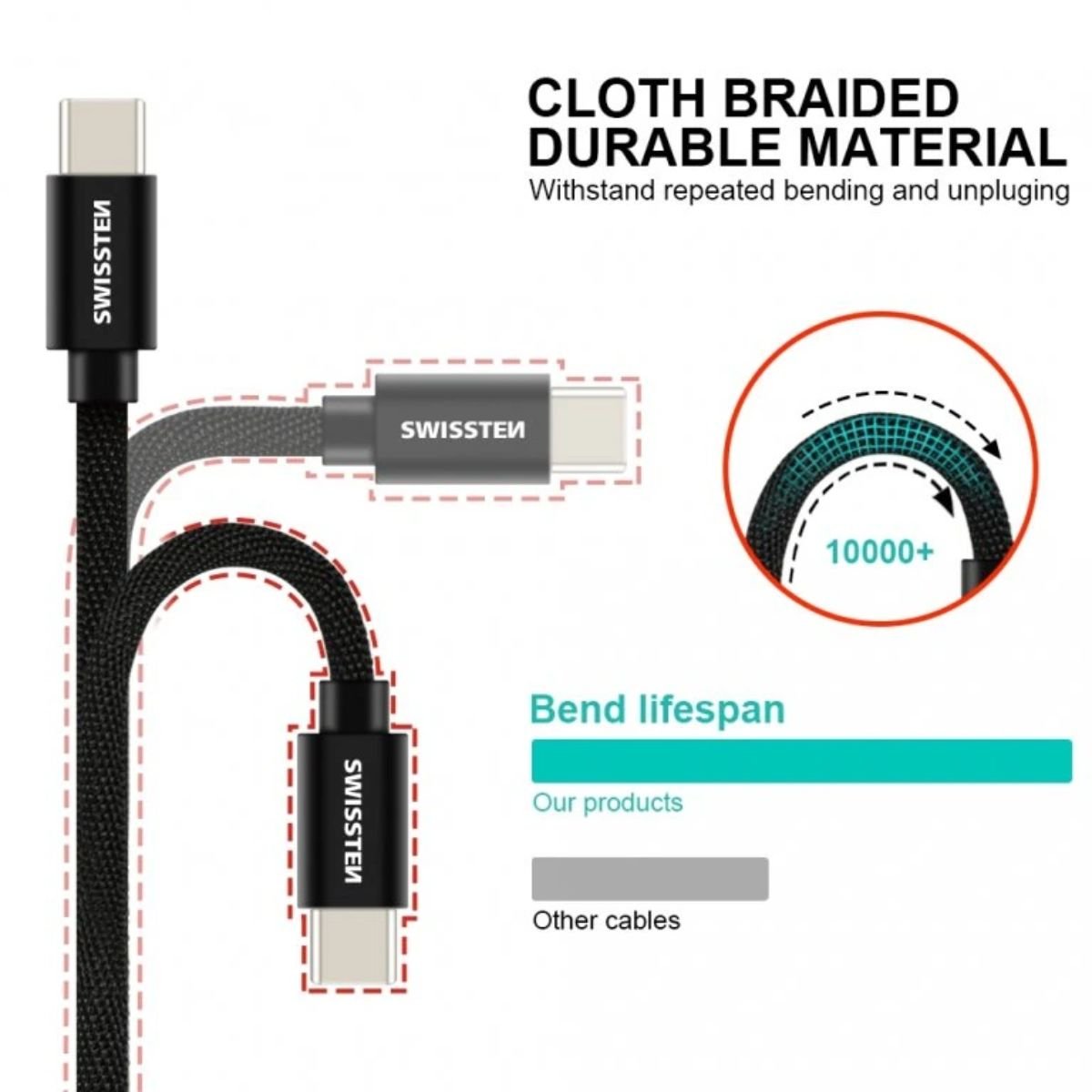 Swissten USB-C σε USB-C Braided Καλώδιο 3A με Ανοδιωμένο Αλουμίνιο 1.2m 71527201 Μαύρο