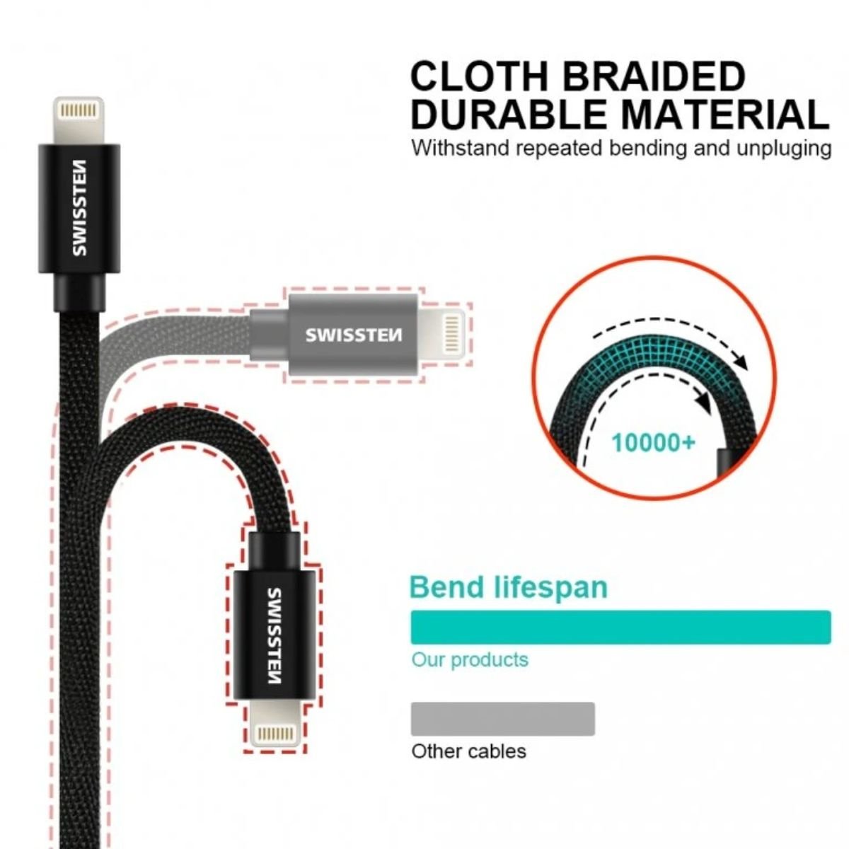 Swissten USB-A σε Lightning Braided Καλώδιο 3A με Μεταλλικούς Συνδέσμους 1.2m 71523203 Ασημί