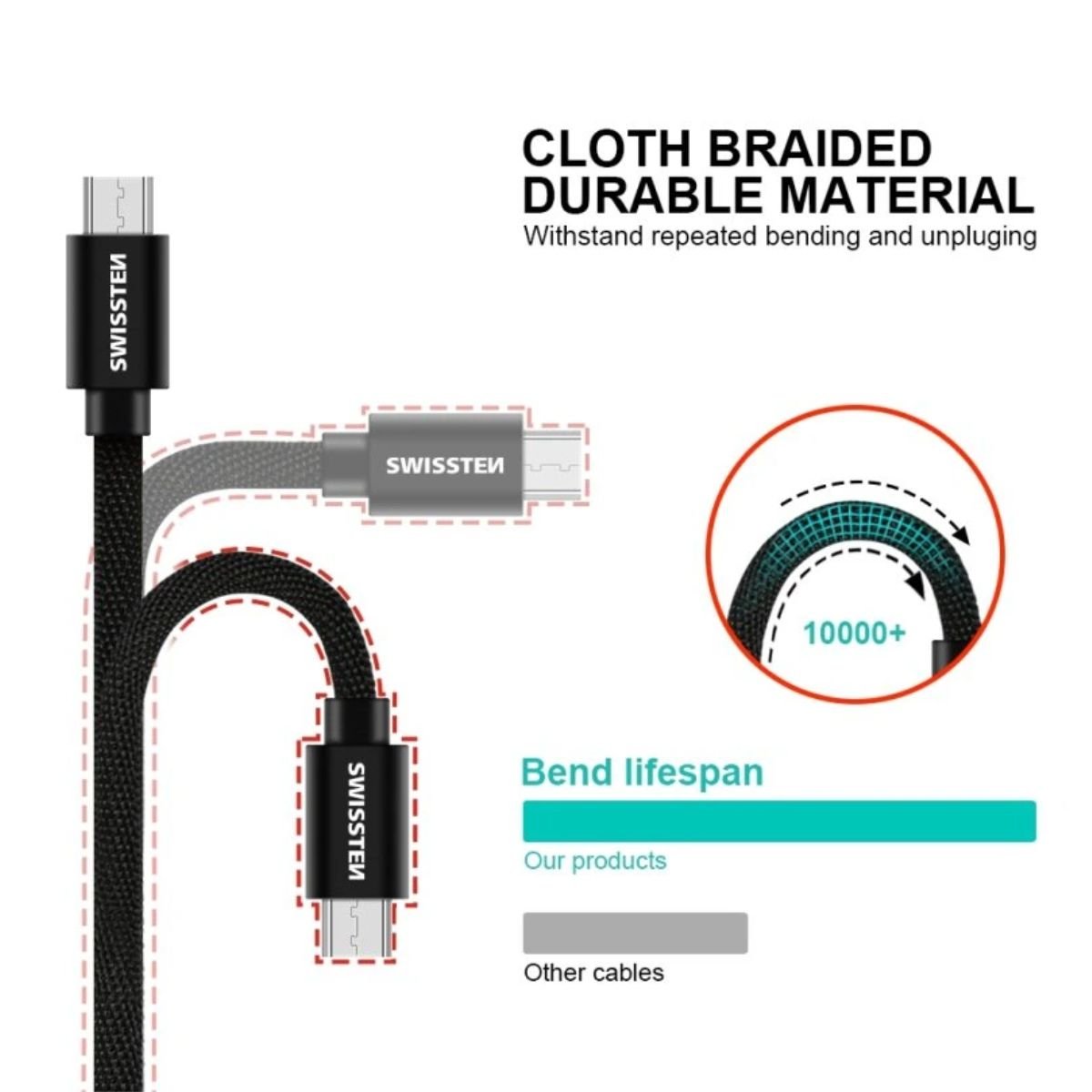 Swissten USB-A σε Micro USB Braided Καλώδιο 3A Fast Charging με Μεταλλικούς Συνδέσμους 3m 71527300 Μαύρο