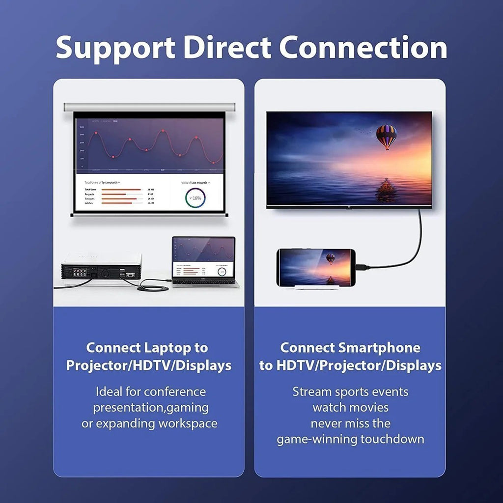 Vention USB-C to DisplayPort Converter Cable 1.5m CGYBG