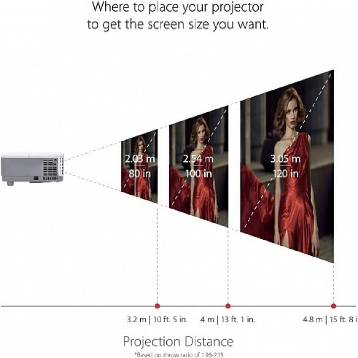 ViewSonic Projector SVGA 4000 ANSI Lumens με Τεχνολογία DLP PA503S