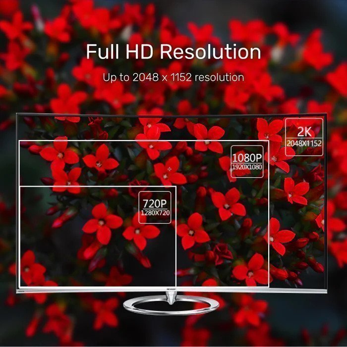 Unitek Converter USB-A to HDMI Displaylink Y-3702