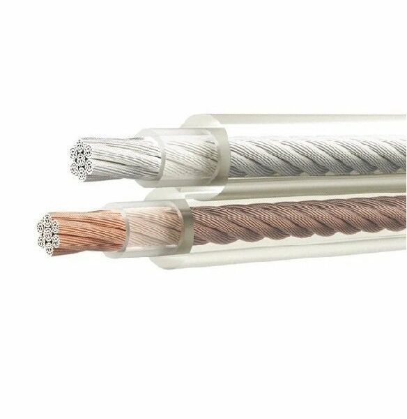 Unitek Audio HiFi Speaker Cable Copper 16AWG 1.5mm 100m C9013TP