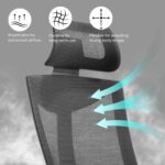 Lumivida Office Chair Ergonomic Mesh Lumbar Support Adjustable Seat/Armrest/Headrest Black CH05-8 - Image 5