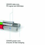 Swissten USB-A σε Lightning Braided Καλώδιο 3A με Μεταλλικούς Συνδέσμους 1.2m 71523203 Ασημί - Image 5
