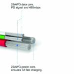 Swissten USB-A σε Lightning Braided Καλώδιο 3A με Μεταλλικούς Συνδέσμους 3m 71527600 Μαύρο - Image 5